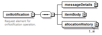 brm_all_diagrams/brm_all_p197.png