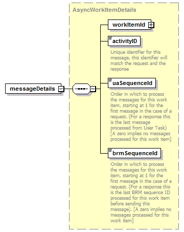 brm_all_diagrams/brm_all_p198.png