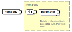 brm_all_diagrams/brm_all_p199.png