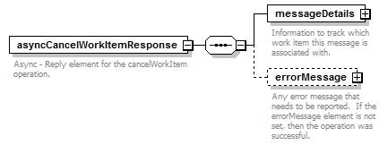 brm_all_diagrams/brm_all_p20.png