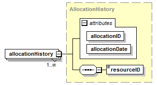 brm_all_diagrams/brm_all_p200.png