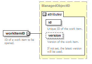 brm_all_diagrams/brm_all_p204.png