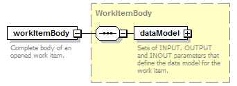 brm_all_diagrams/brm_all_p206.png