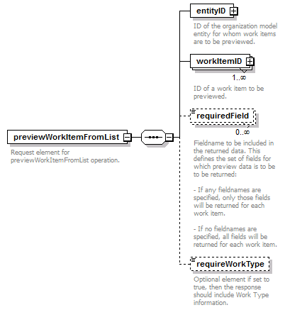 brm_all_diagrams/brm_all_p210.png