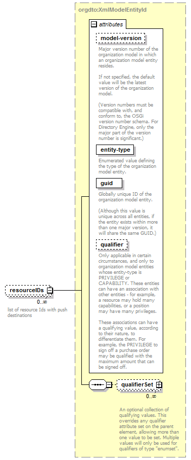 brm_all_diagrams/brm_all_p220.png