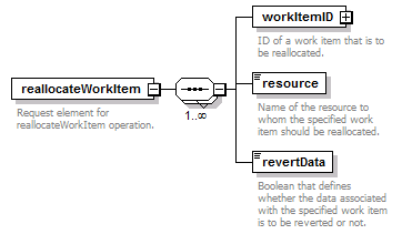 brm_all_diagrams/brm_all_p221.png