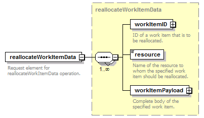 brm_all_diagrams/brm_all_p225.png