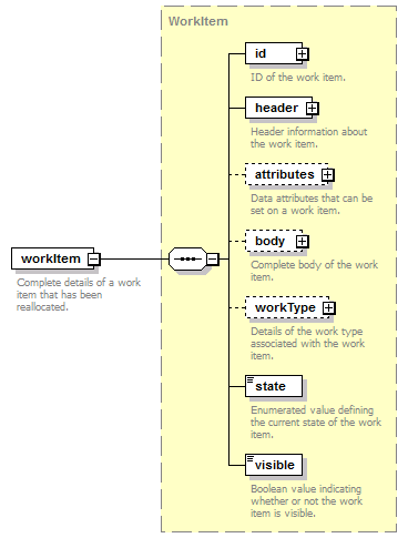 brm_all_diagrams/brm_all_p227.png