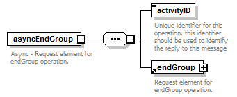 brm_all_diagrams/brm_all_p23.png