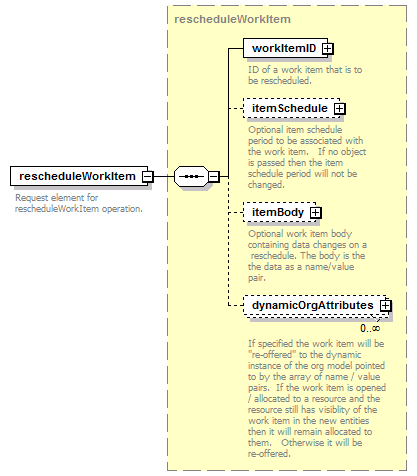 brm_all_diagrams/brm_all_p230.png