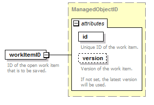 brm_all_diagrams/brm_all_p238.png