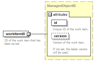 brm_all_diagrams/brm_all_p241.png