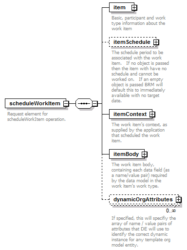 brm_all_diagrams/brm_all_p242.png