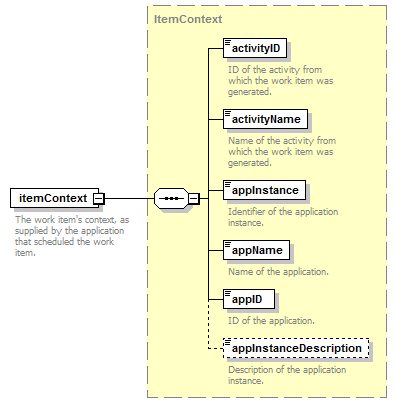 brm_all_diagrams/brm_all_p245.png