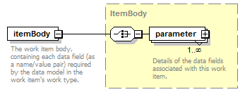 brm_all_diagrams/brm_all_p246.png