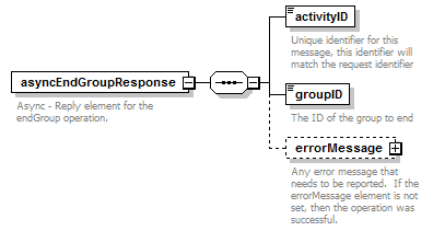 brm_all_diagrams/brm_all_p25.png