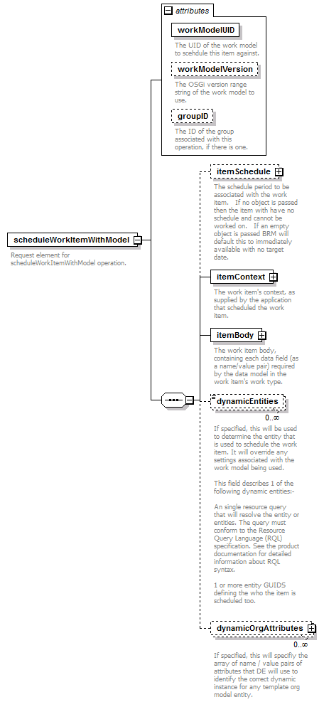 brm_all_diagrams/brm_all_p250.png