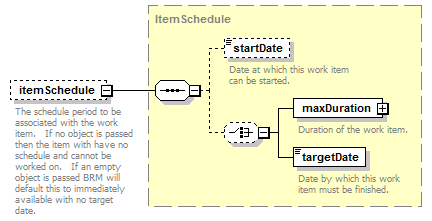 brm_all_diagrams/brm_all_p251.png