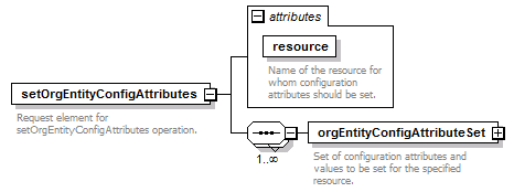 brm_all_diagrams/brm_all_p258.png