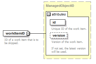 brm_all_diagrams/brm_all_p270.png