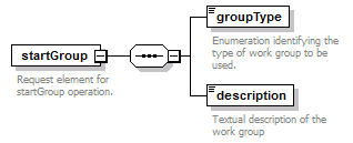 brm_all_diagrams/brm_all_p273.png