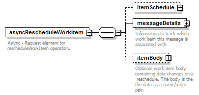 brm_all_diagrams/brm_all_p29.png