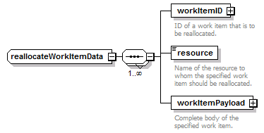 brm_all_diagrams/brm_all_p297.png