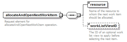 brm_all_diagrams/brm_all_p3.png