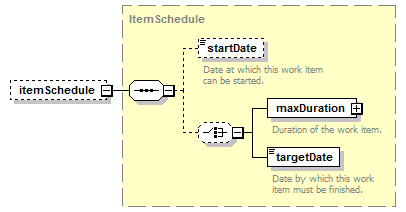 brm_all_diagrams/brm_all_p30.png