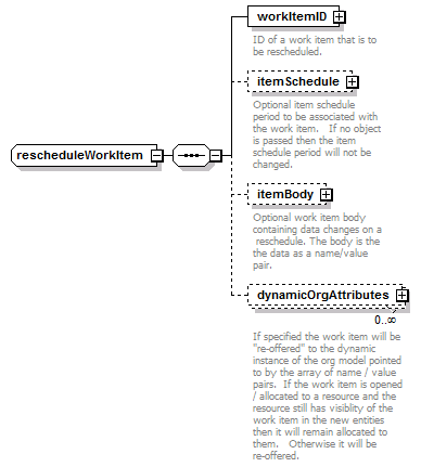 brm_all_diagrams/brm_all_p301.png