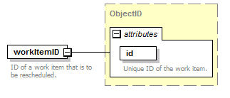 brm_all_diagrams/brm_all_p302.png