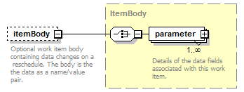 brm_all_diagrams/brm_all_p304.png