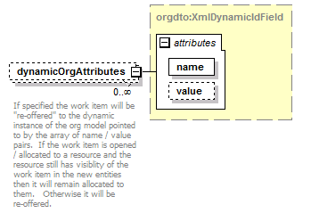 brm_all_diagrams/brm_all_p305.png