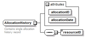 brm_all_diagrams/brm_all_p312.png