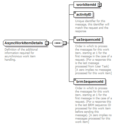 brm_all_diagrams/brm_all_p314.png