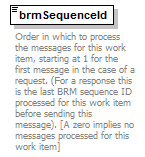 brm_all_diagrams/brm_all_p318.png