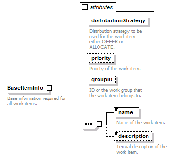 brm_all_diagrams/brm_all_p319.png