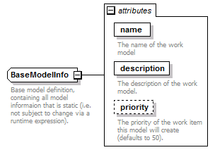 brm_all_diagrams/brm_all_p322.png