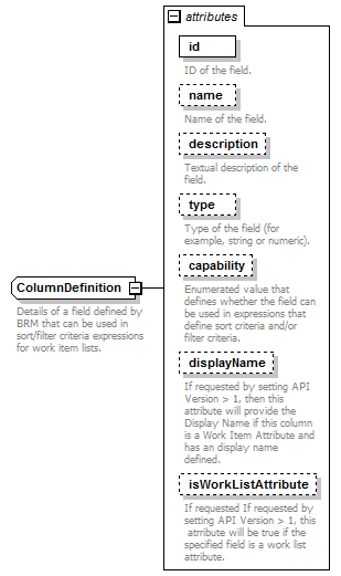 brm_all_diagrams/brm_all_p323.png