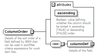 brm_all_diagrams/brm_all_p324.png