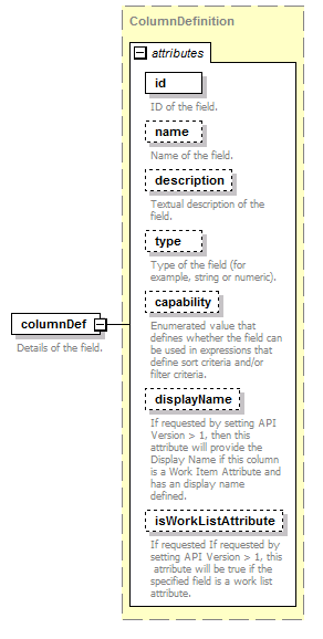 brm_all_diagrams/brm_all_p325.png