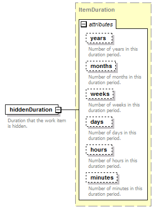 brm_all_diagrams/brm_all_p327.png