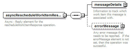 brm_all_diagrams/brm_all_p33.png