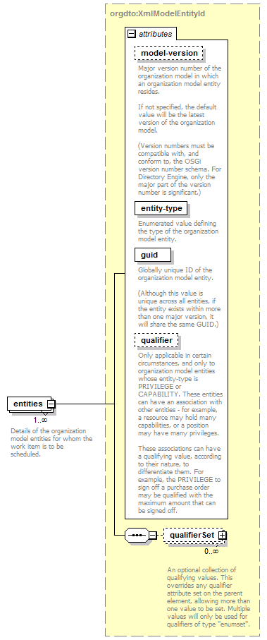 brm_all_diagrams/brm_all_p330.png