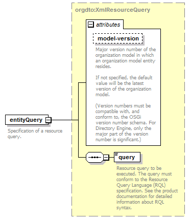 brm_all_diagrams/brm_all_p331.png