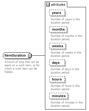 brm_all_diagrams/brm_all_p341.png