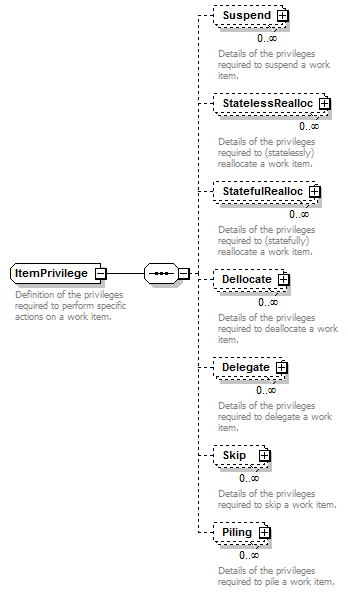 brm_all_diagrams/brm_all_p342.png