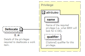 brm_all_diagrams/brm_all_p346.png