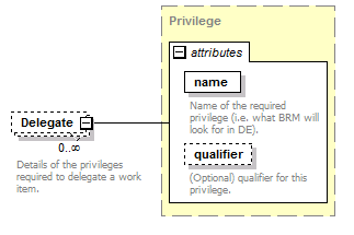 brm_all_diagrams/brm_all_p347.png