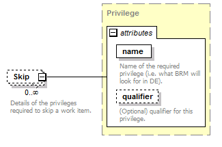 brm_all_diagrams/brm_all_p348.png